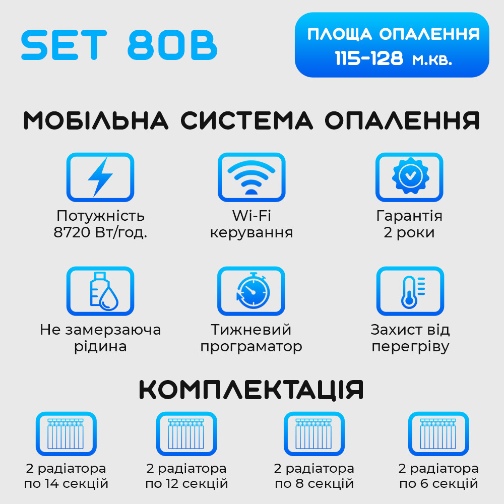 Зображення товару