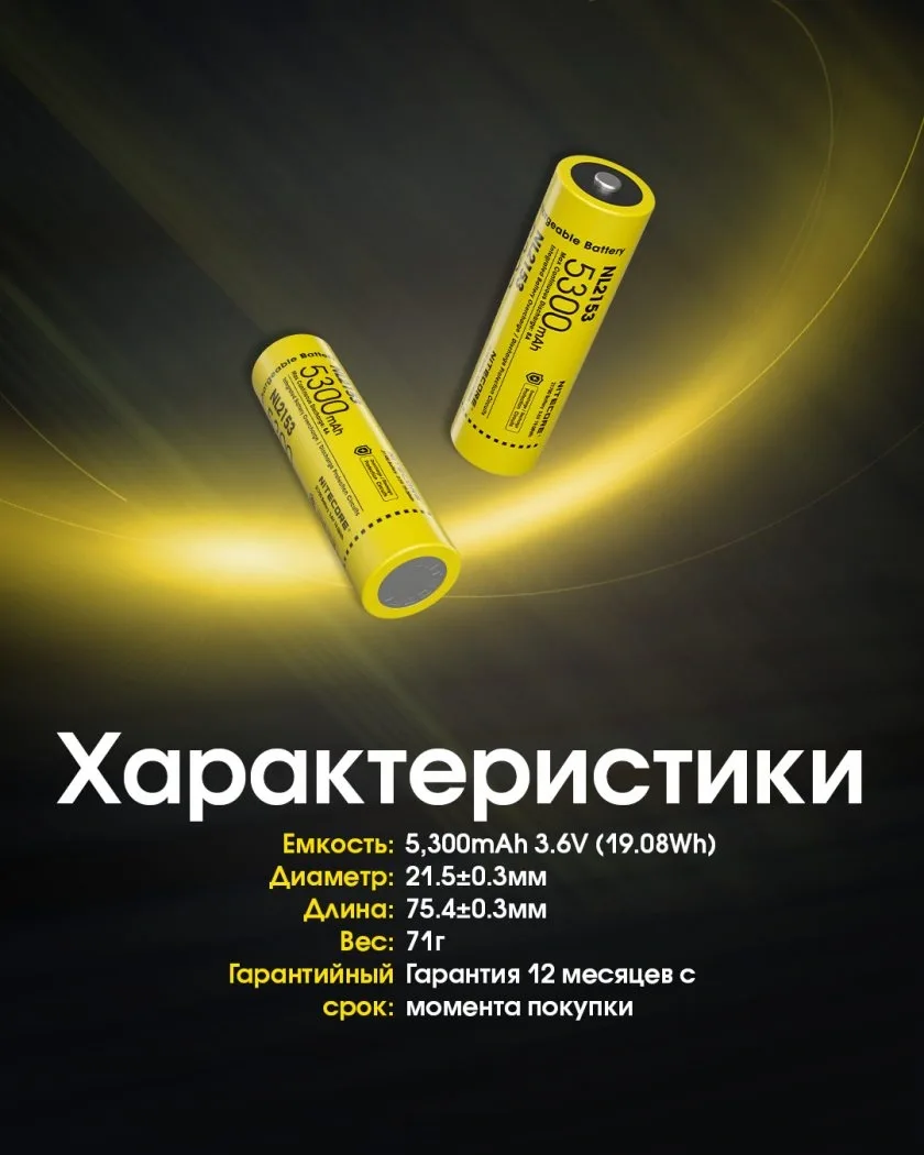 Зображення товару