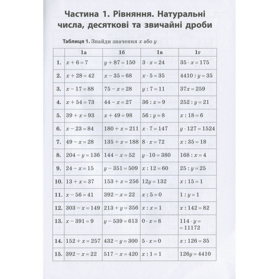 Зображення товару