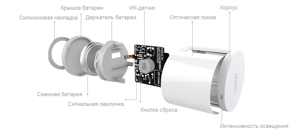 Зображення товару