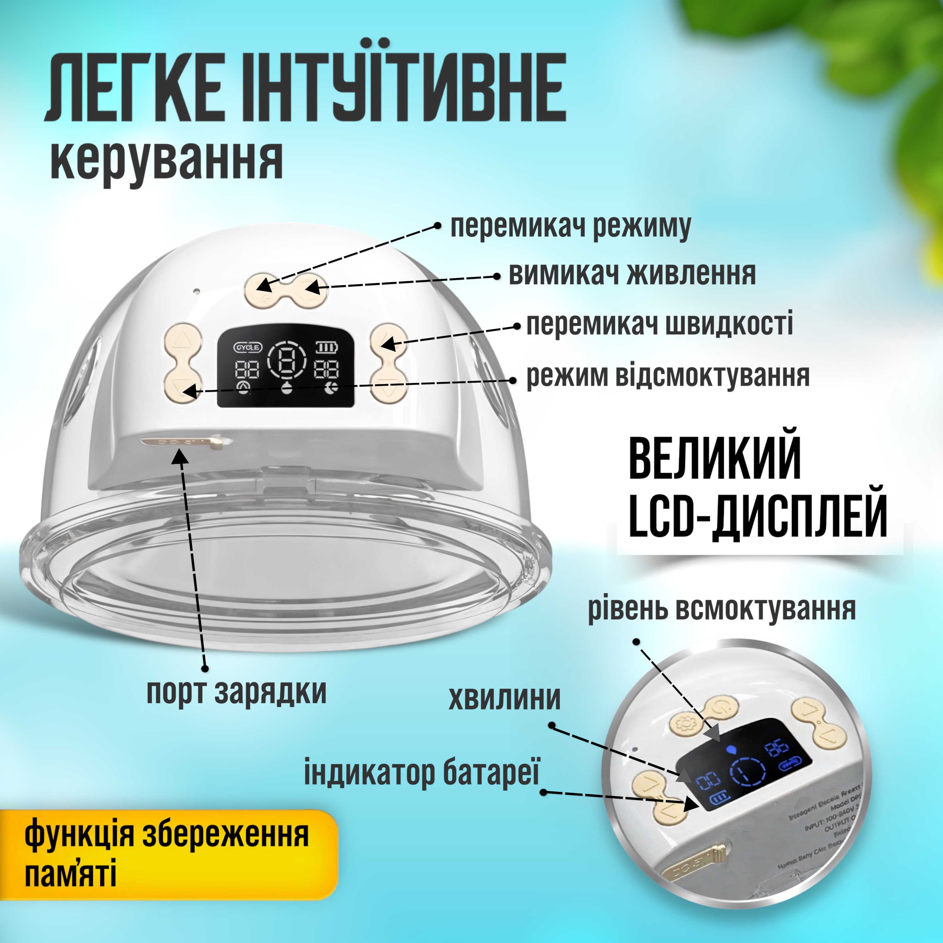 Зображення товару