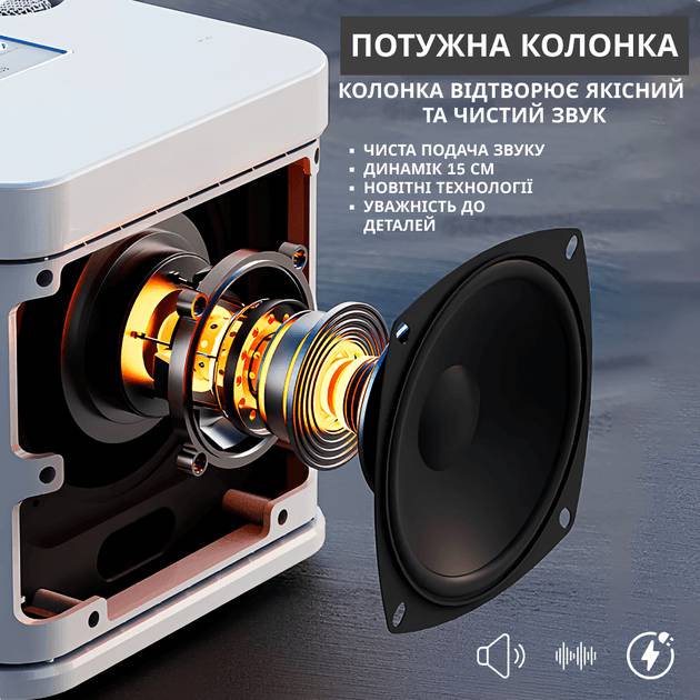 Зображення товару