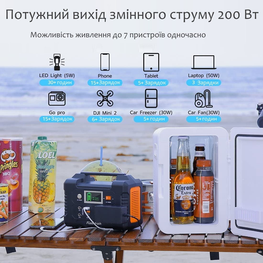 Зображення товару