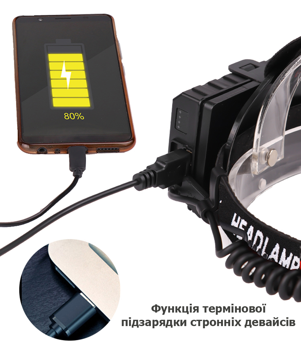 Зображення товару