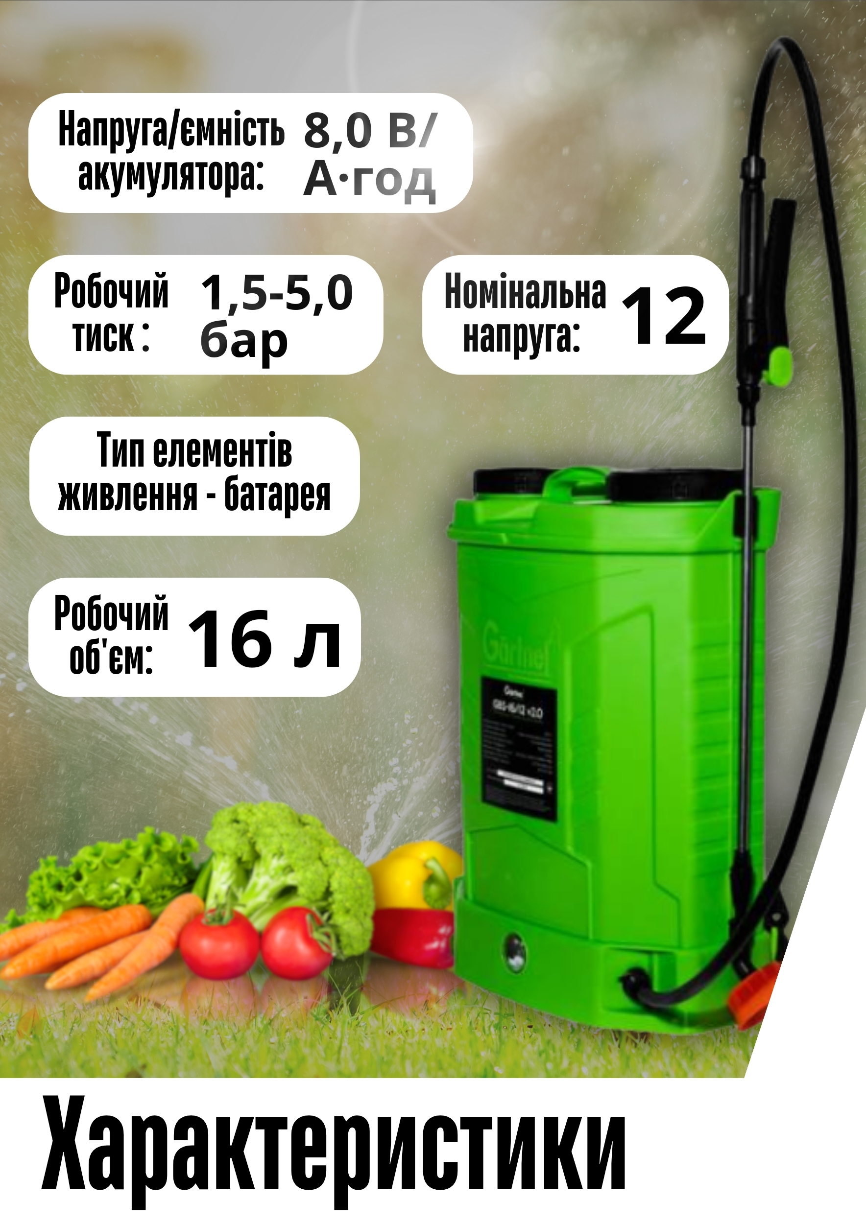 Зображення товару