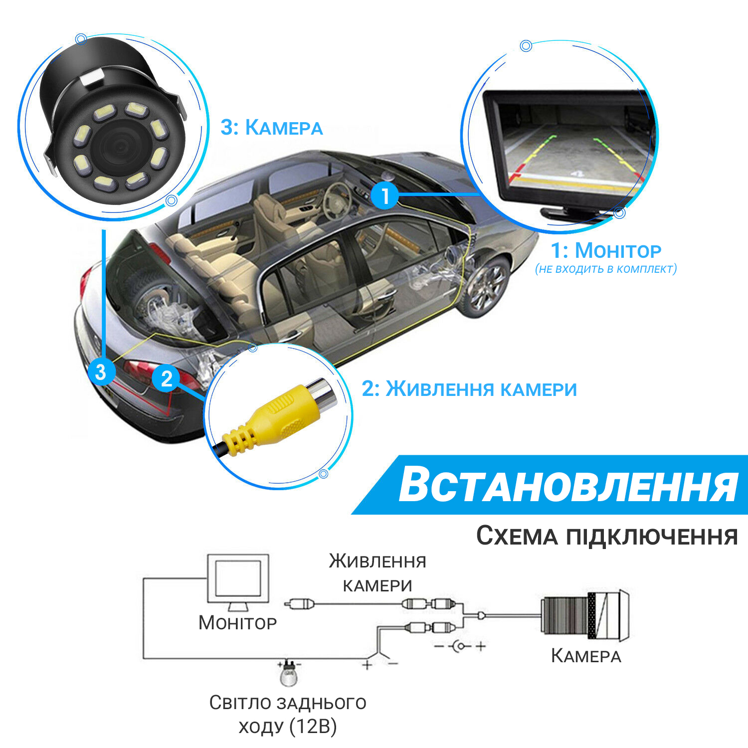 Зображення товару