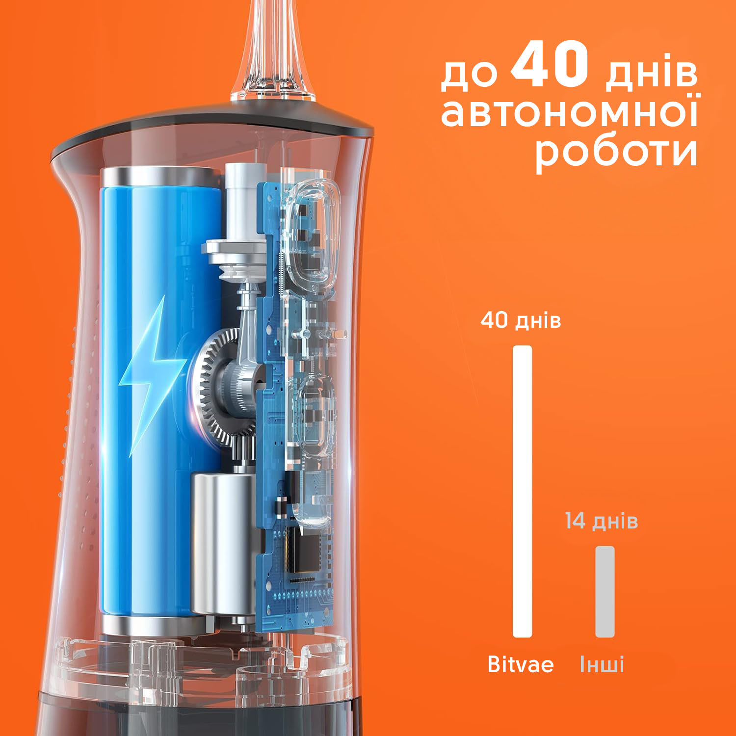 Зображення товару