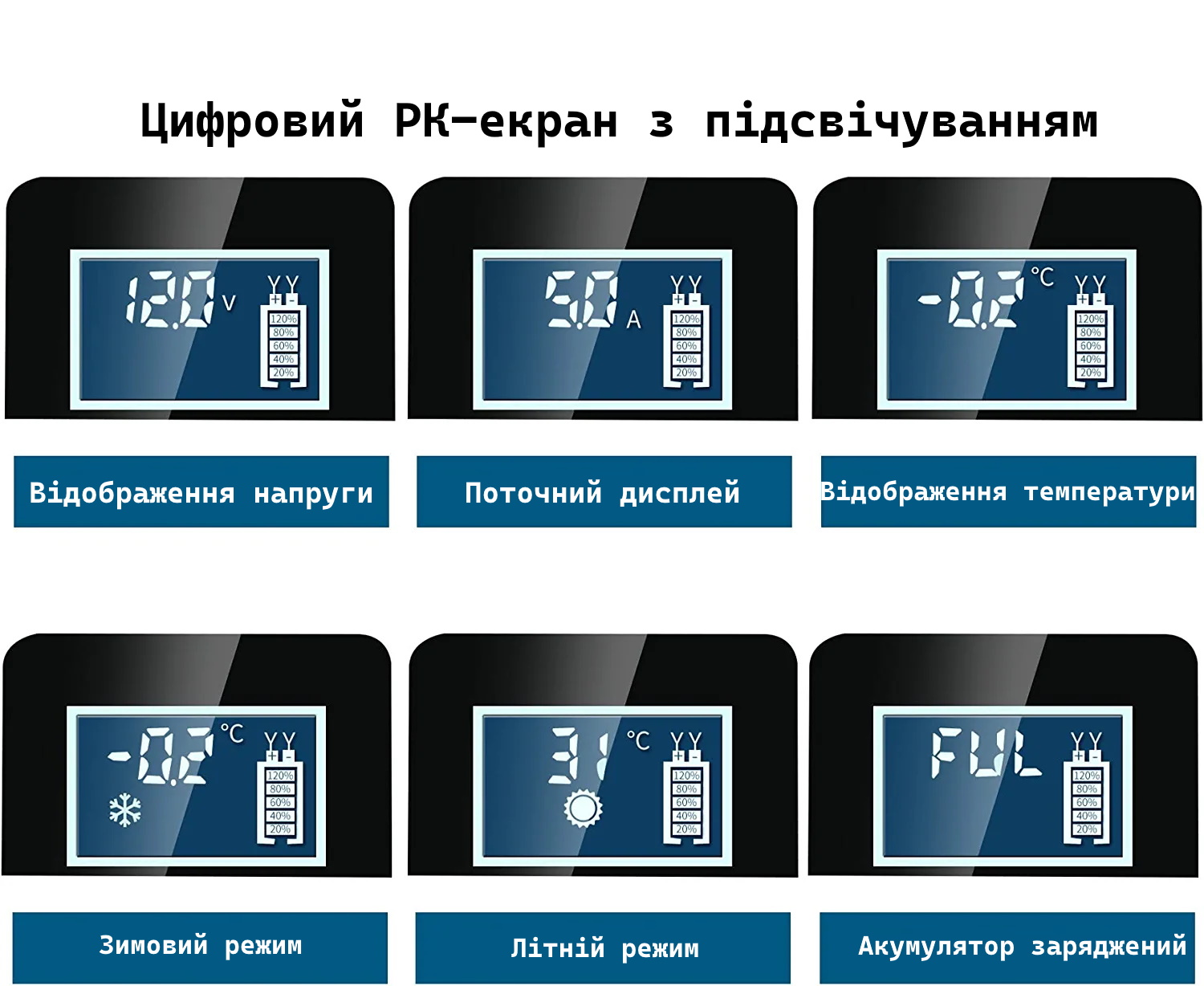 Зображення товару