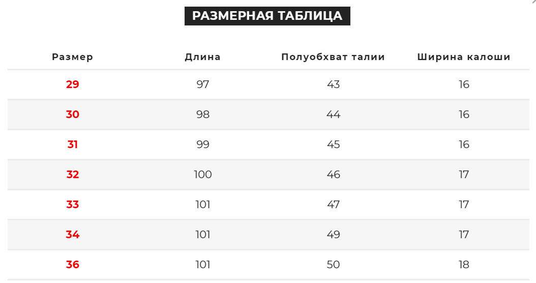 Зображення товару