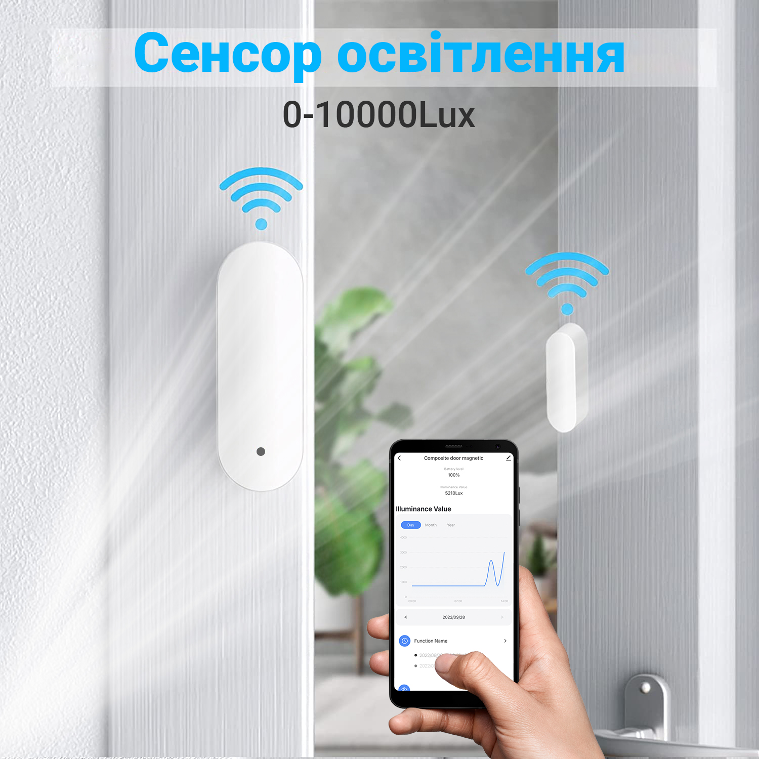 Зображення товару