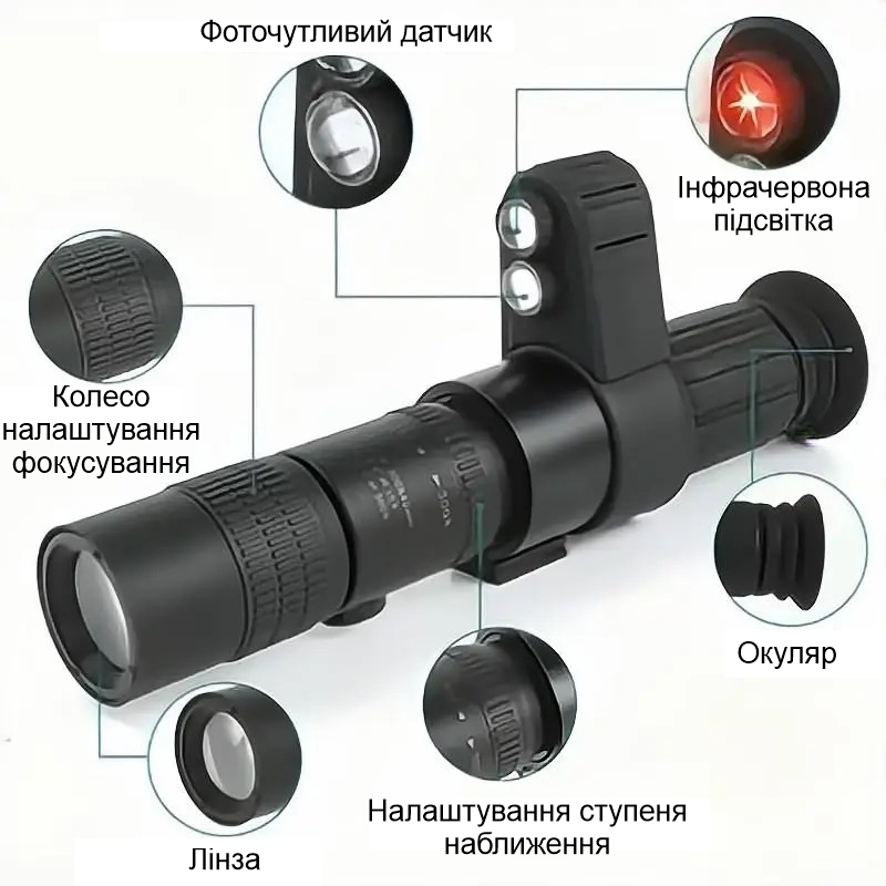 Зображення товару
