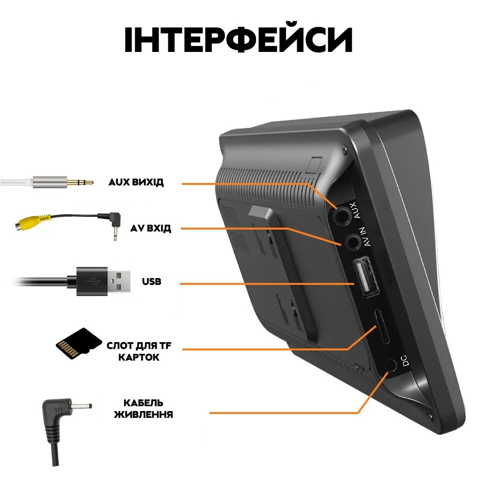 Зображення товару