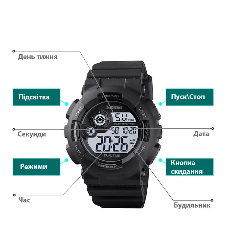 Зображення товару