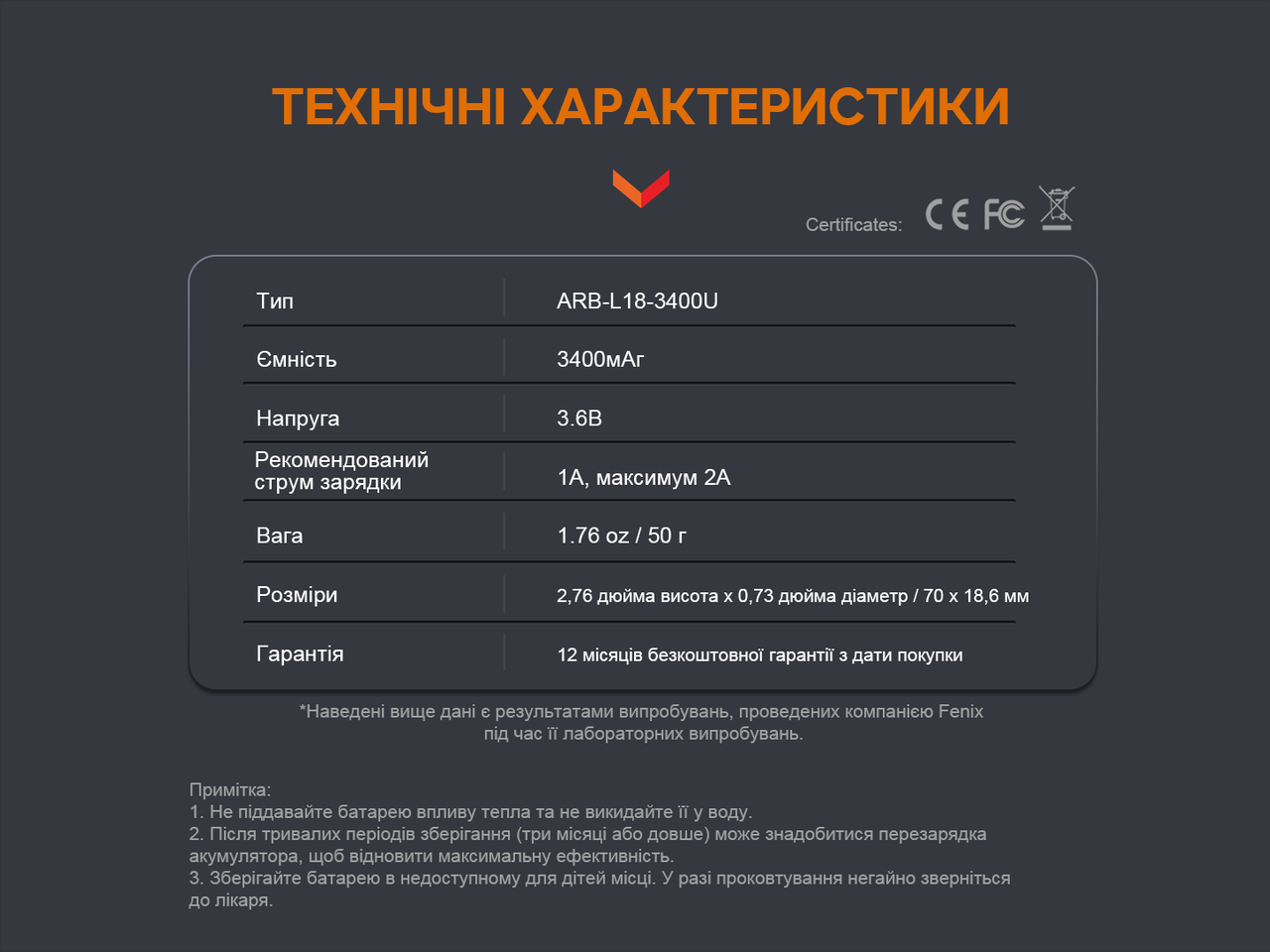 Зображення товару