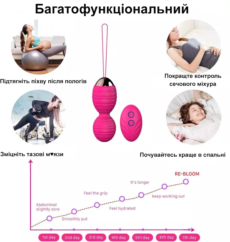 Зображення товару