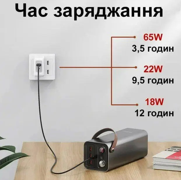 Зображення товару