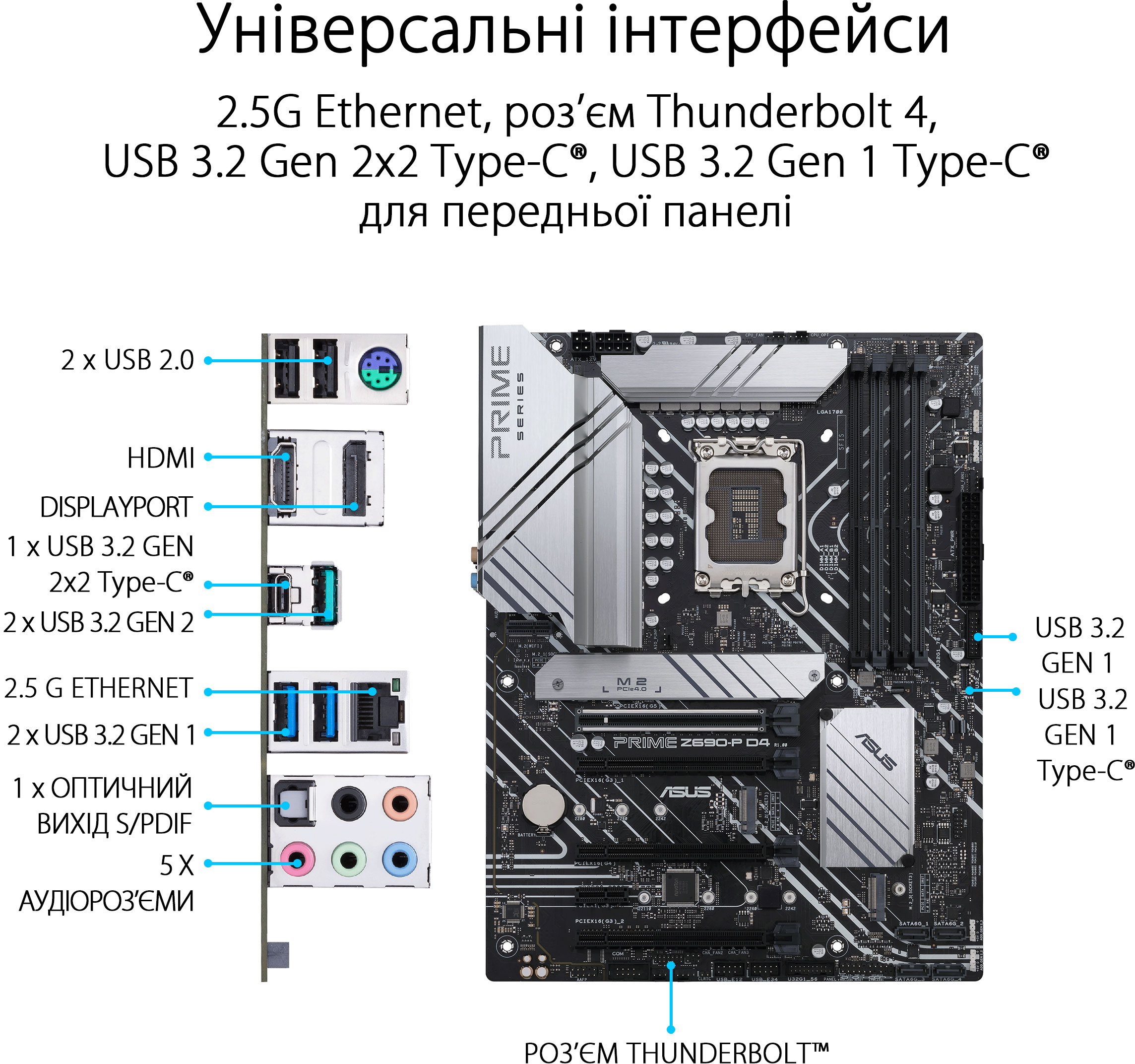 Зображення товару