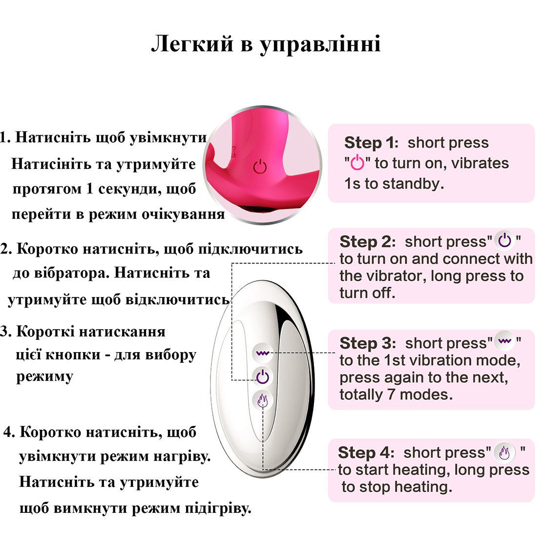 Зображення товару