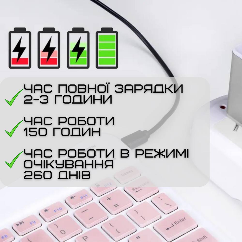 Зображення товару