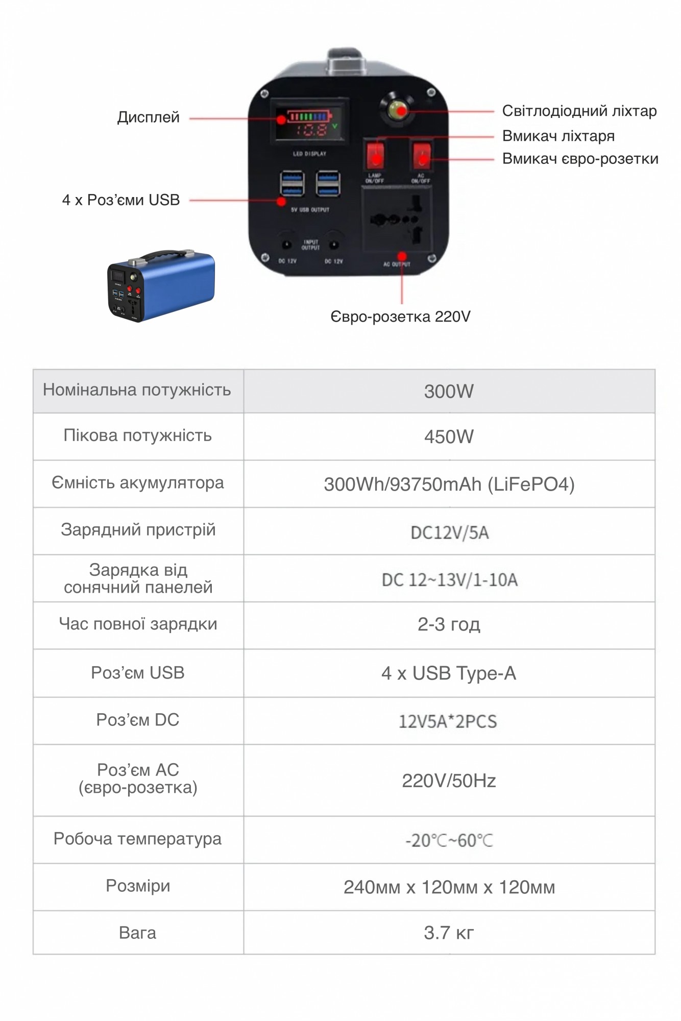 Зображення товару