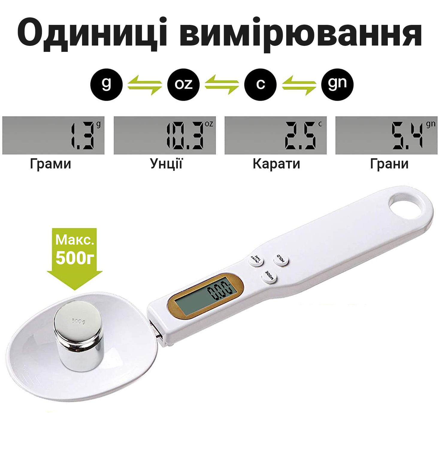 Зображення товару