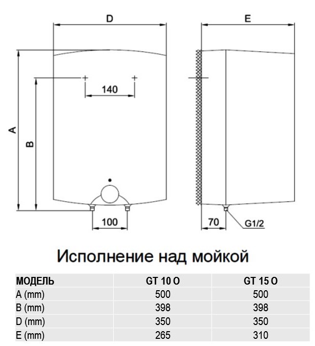 Зображення товару