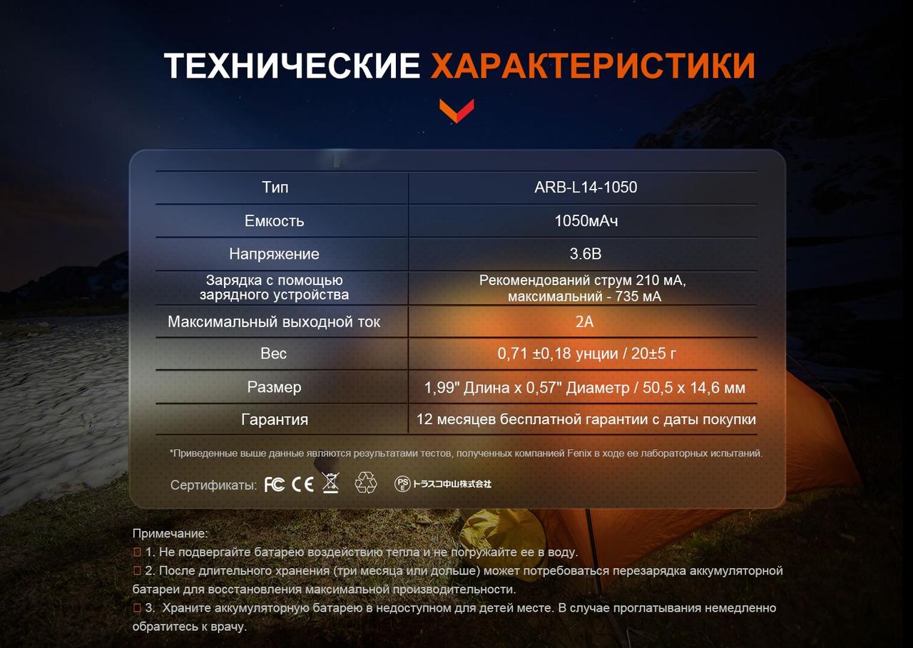 Зображення товару