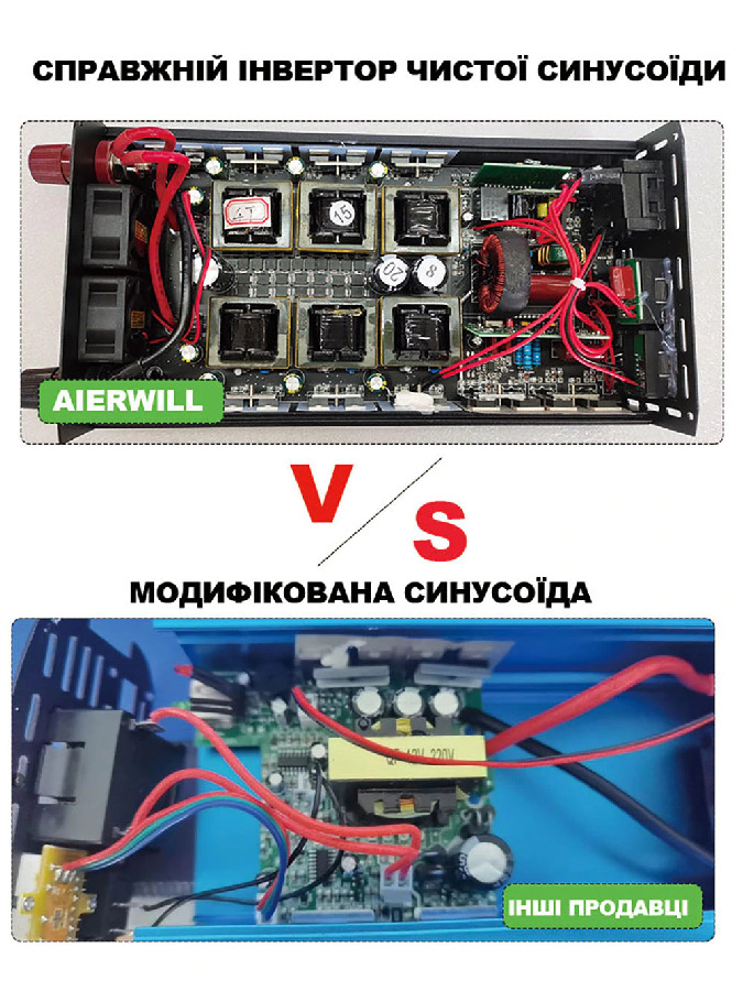 Зображення товару