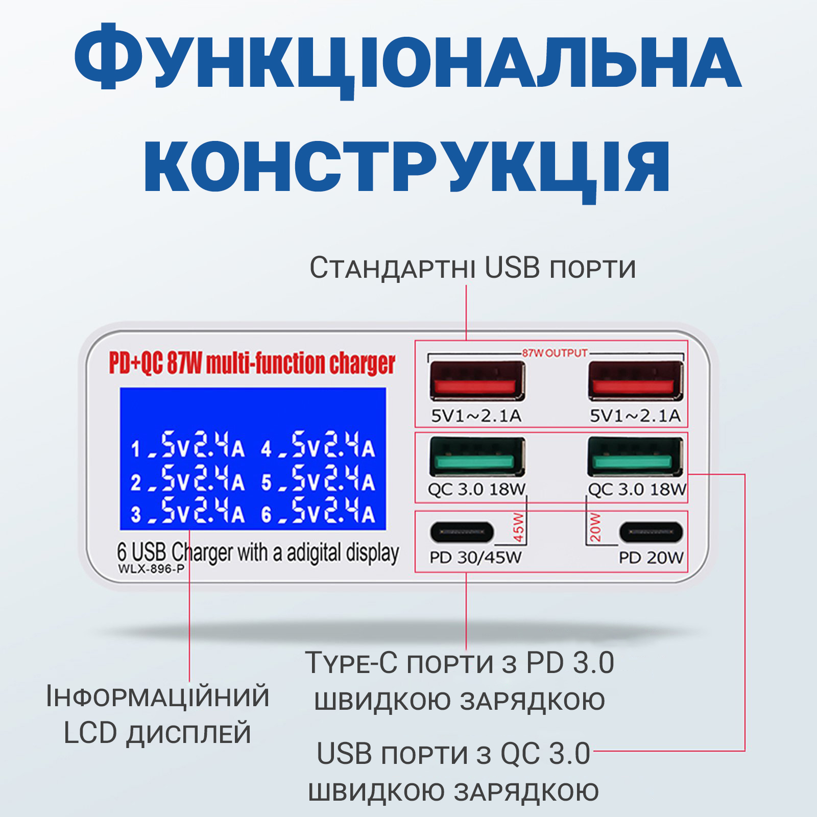 Зображення товару