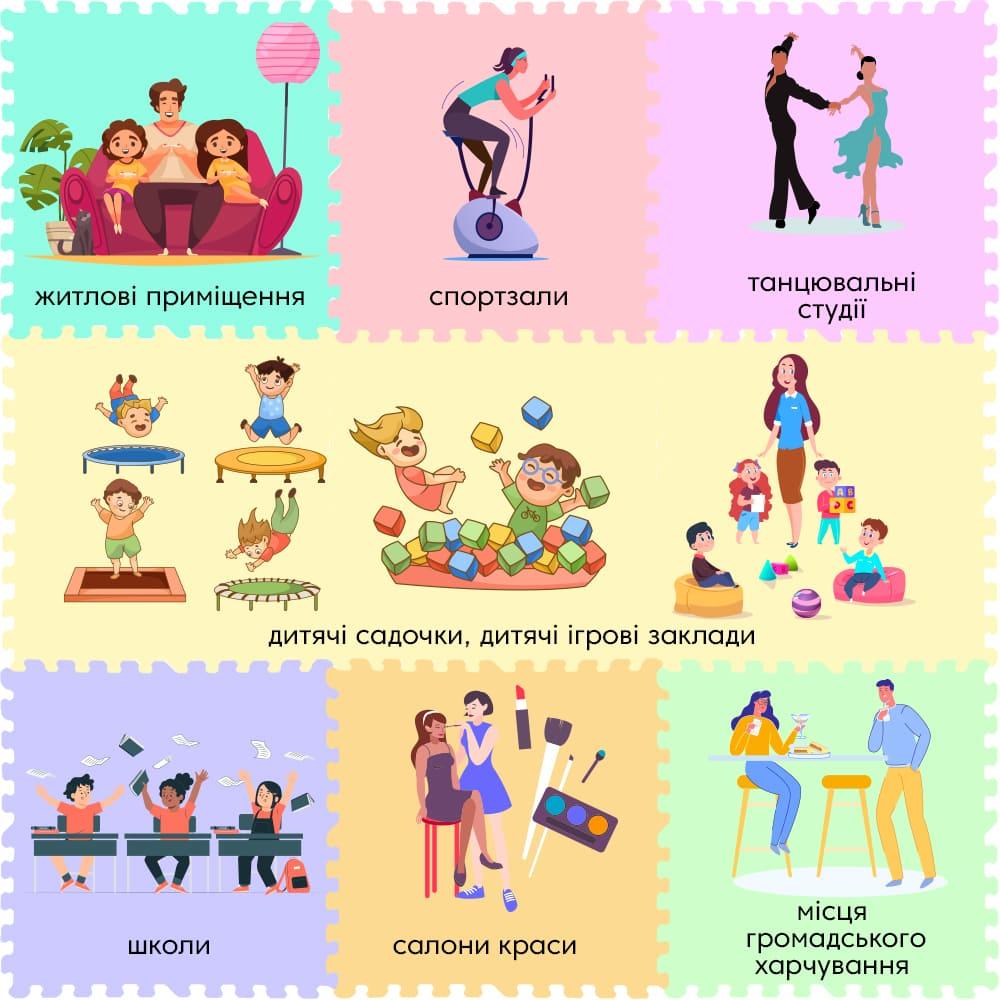 Зображення товару