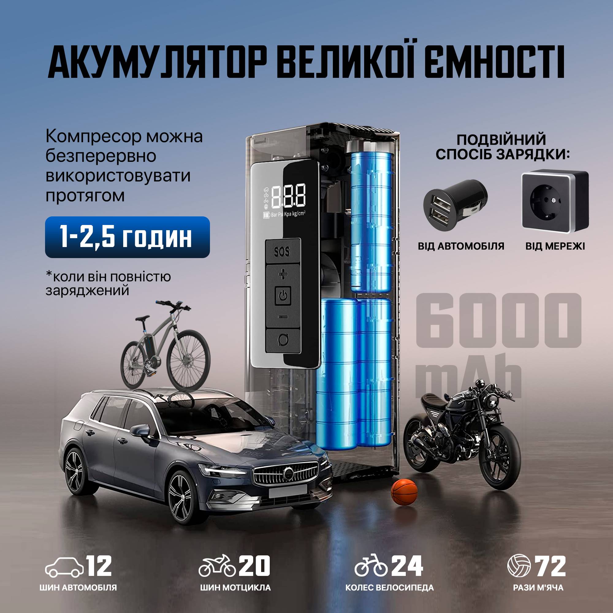Зображення товару