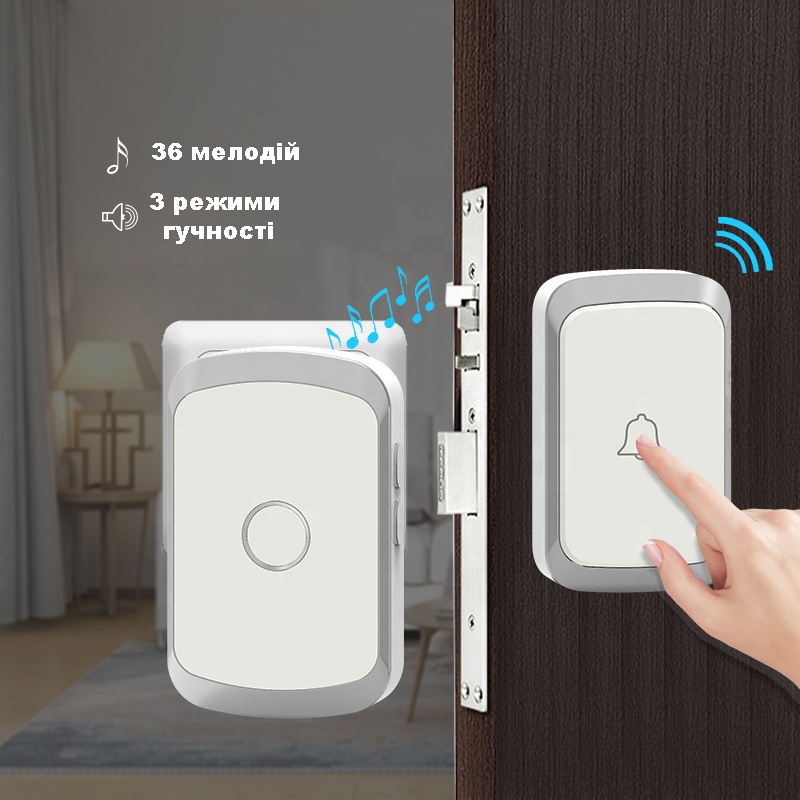 Зображення товару