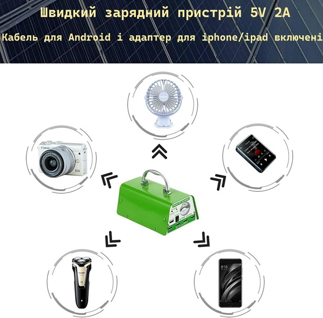 Зображення товару