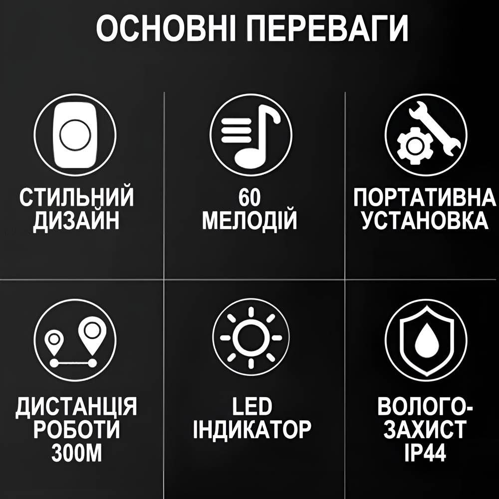 Зображення товару