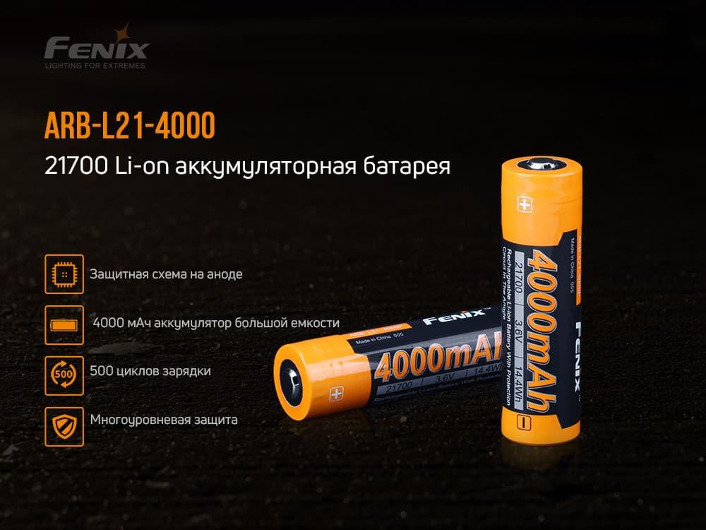 Зображення товару