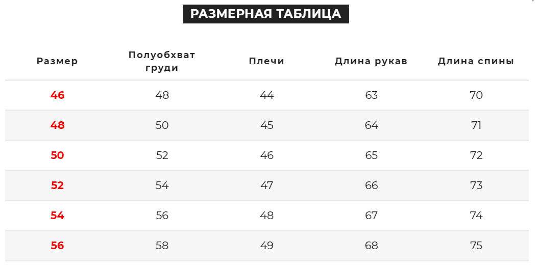 Зображення товару