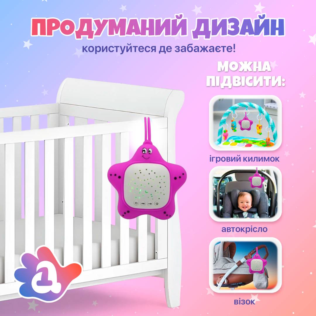 Зображення товару