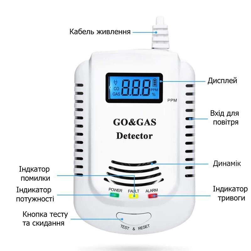 Зображення товару