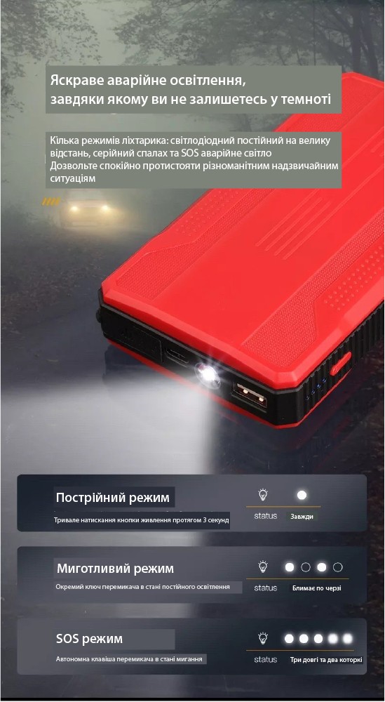 Зображення товару