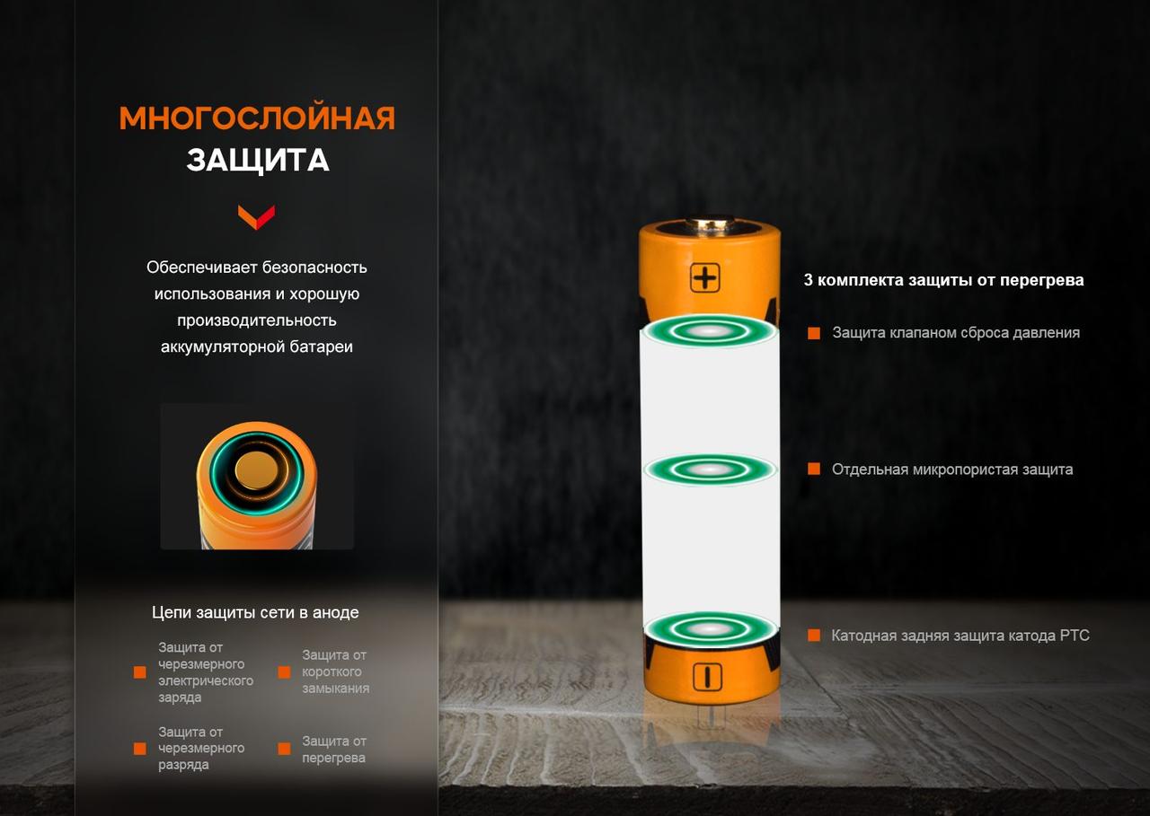Зображення товару
