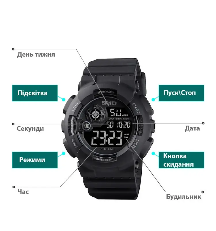 Зображення товару