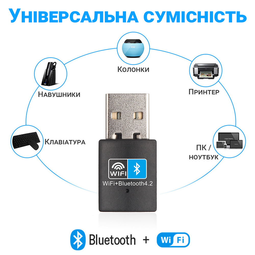 Зображення товару