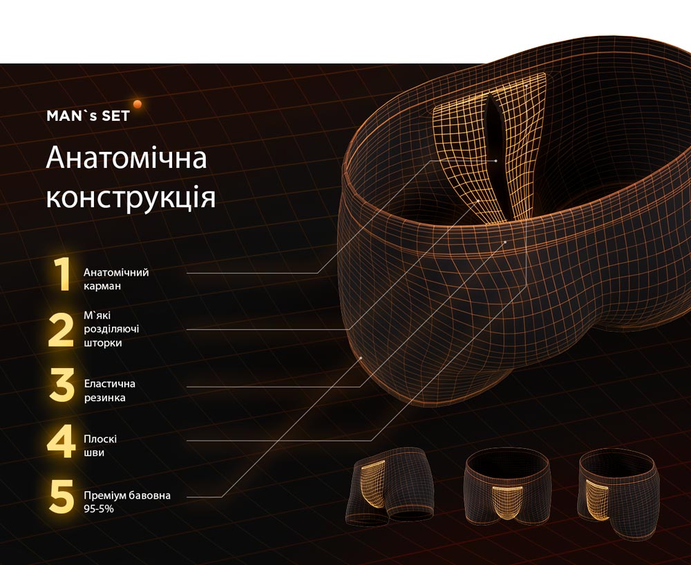 Зображення товару