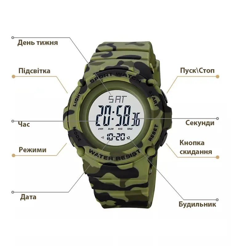 Зображення товару