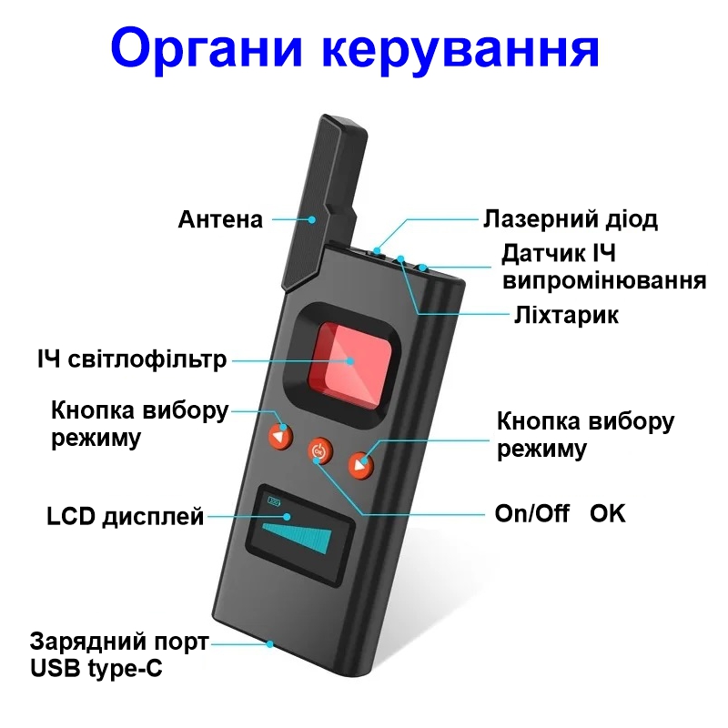 Зображення товару