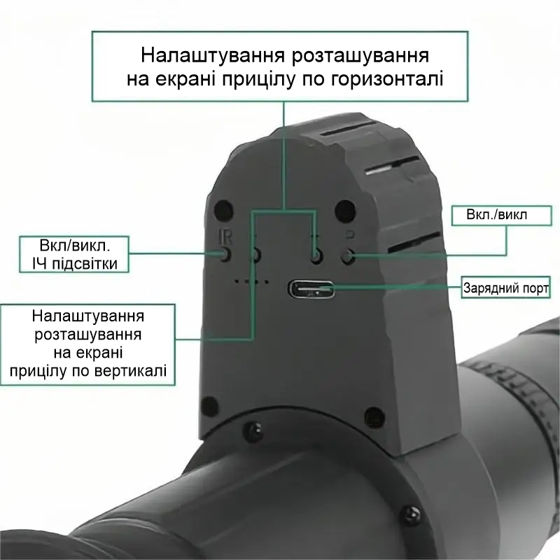 Зображення товару