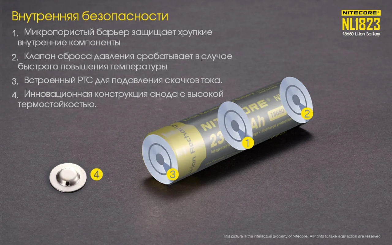 Зображення товару