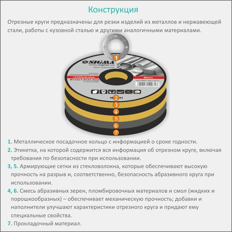 Зображення товару