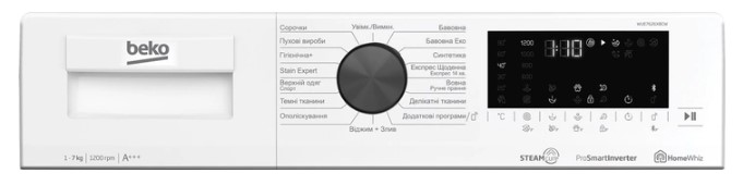 Зображення товару