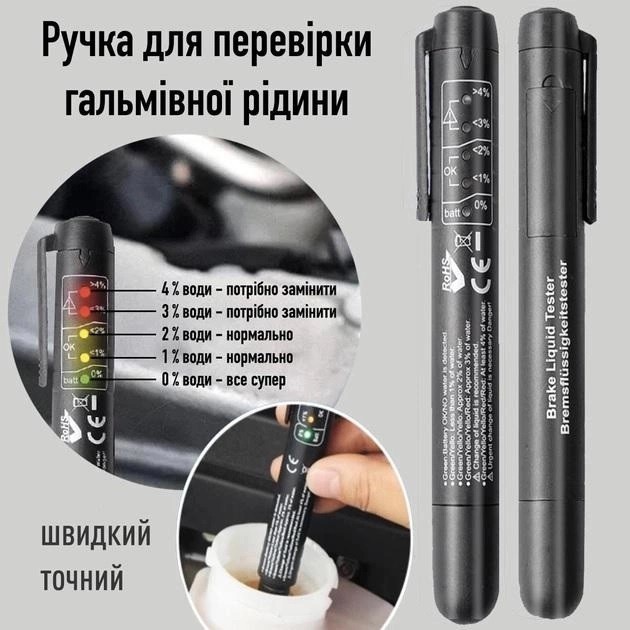 Тестер тормозной жидкости Car X для DOT3, DOT4, DOT5 (RT050698)